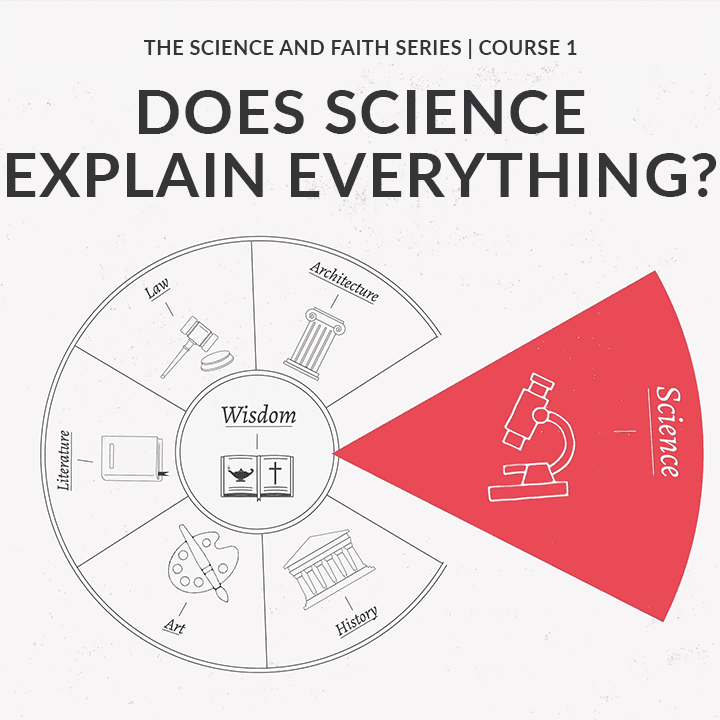 Does Science Explain Everything?